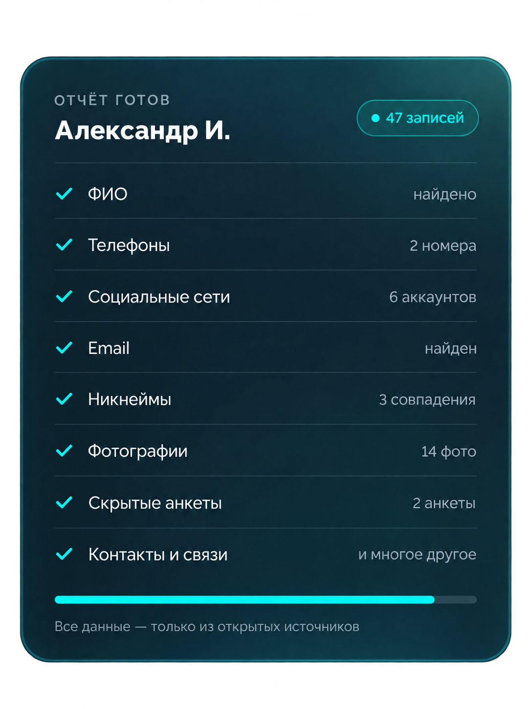 Пример отчёта: найденные телефоны, соцсети, e-mail, фото и скрытые анкеты